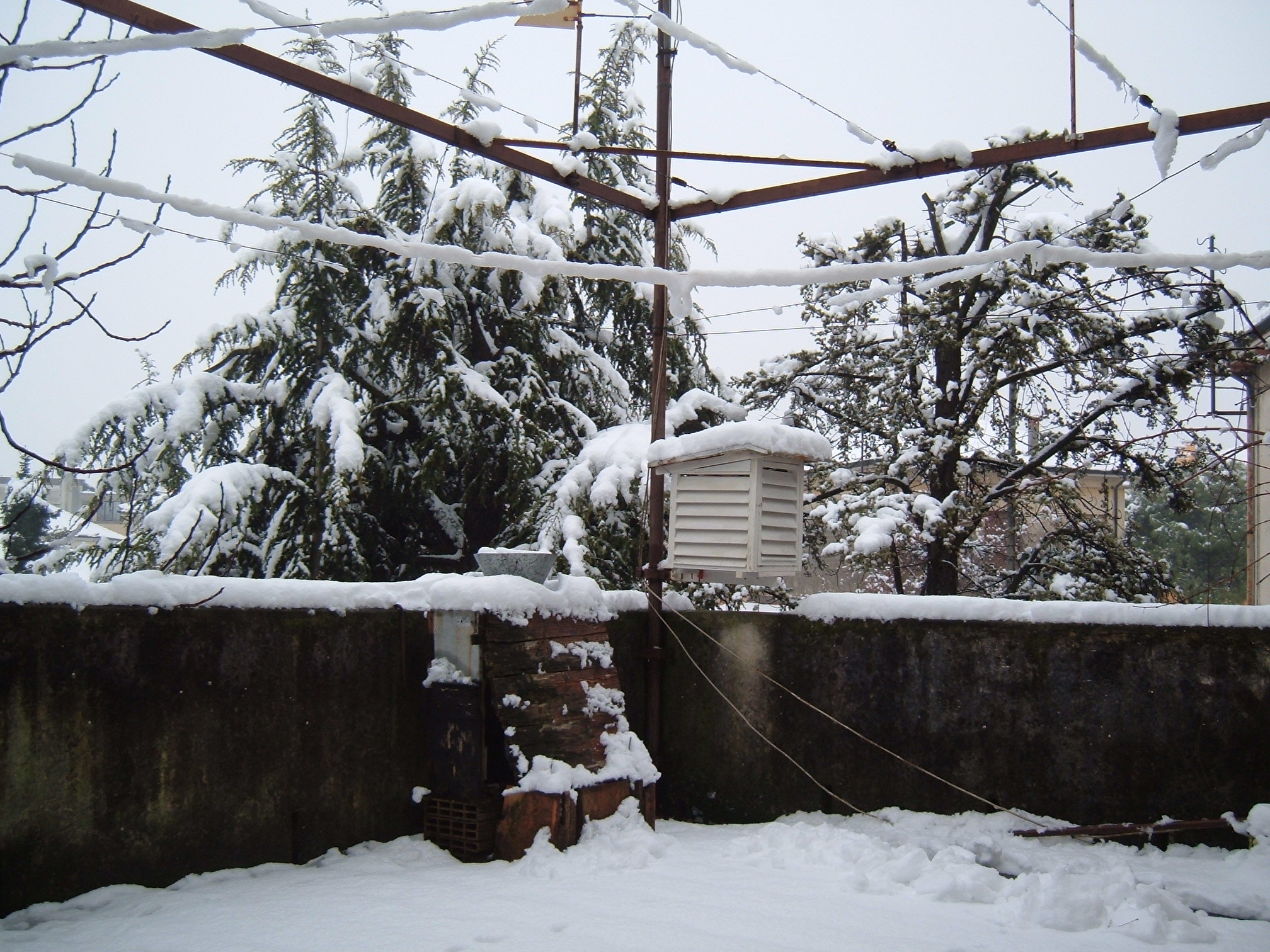 stazione meteo